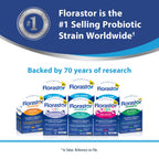 Florastor Probiotics for Digestive Health Probiotic Capsules

