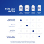 Pure Encapsulations Lutein & Zeaxanthin for Vision

