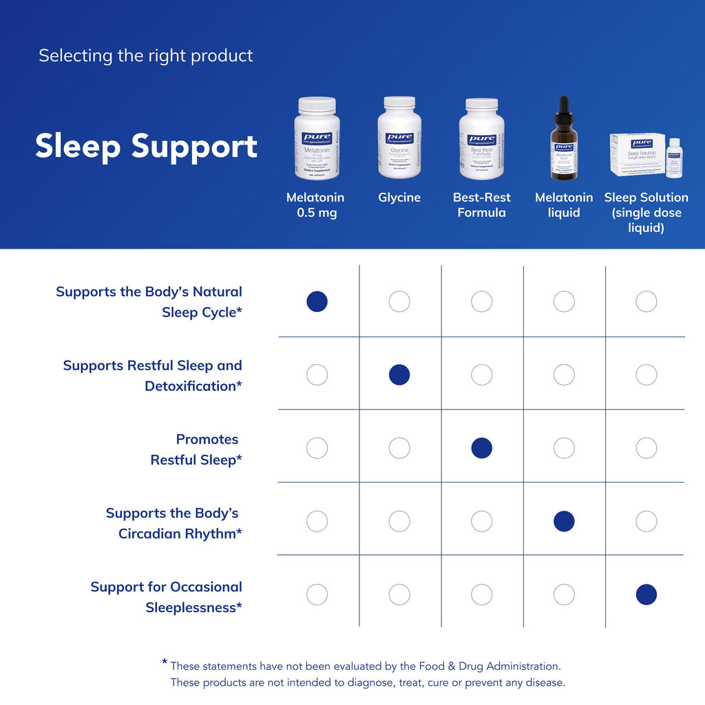 Pure Encapsulations Melatonin 0.5 mg Sleep Support

