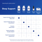 Pure Encapsulations Melatonin 0.5 mg Sleep Support

