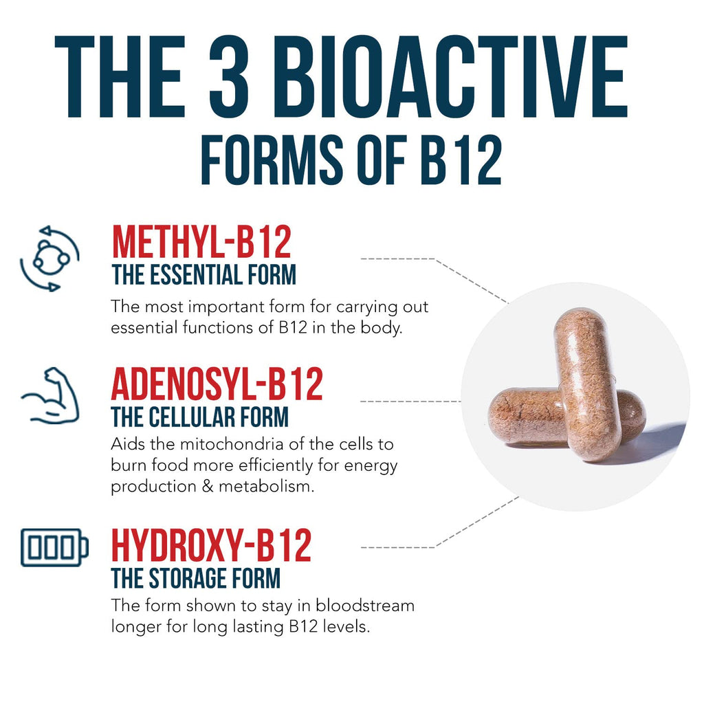 BioActive Vitamin B12 5000 mcg - 3 BioActive Forms


