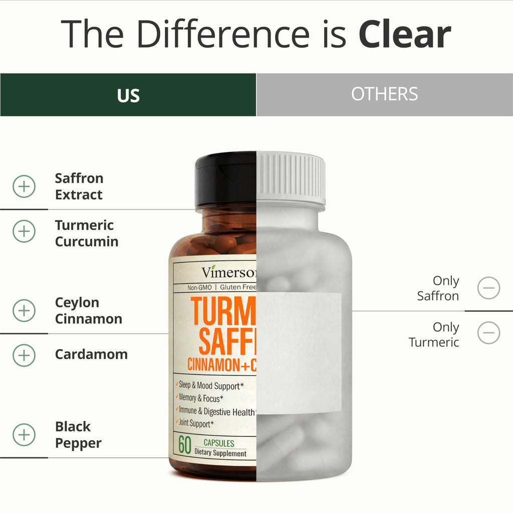 Saffron Turmeric Mood and Joint Support Supplement

