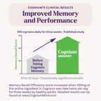 Natrol Cognium Memory Extra Strength Brain Health Supplement

