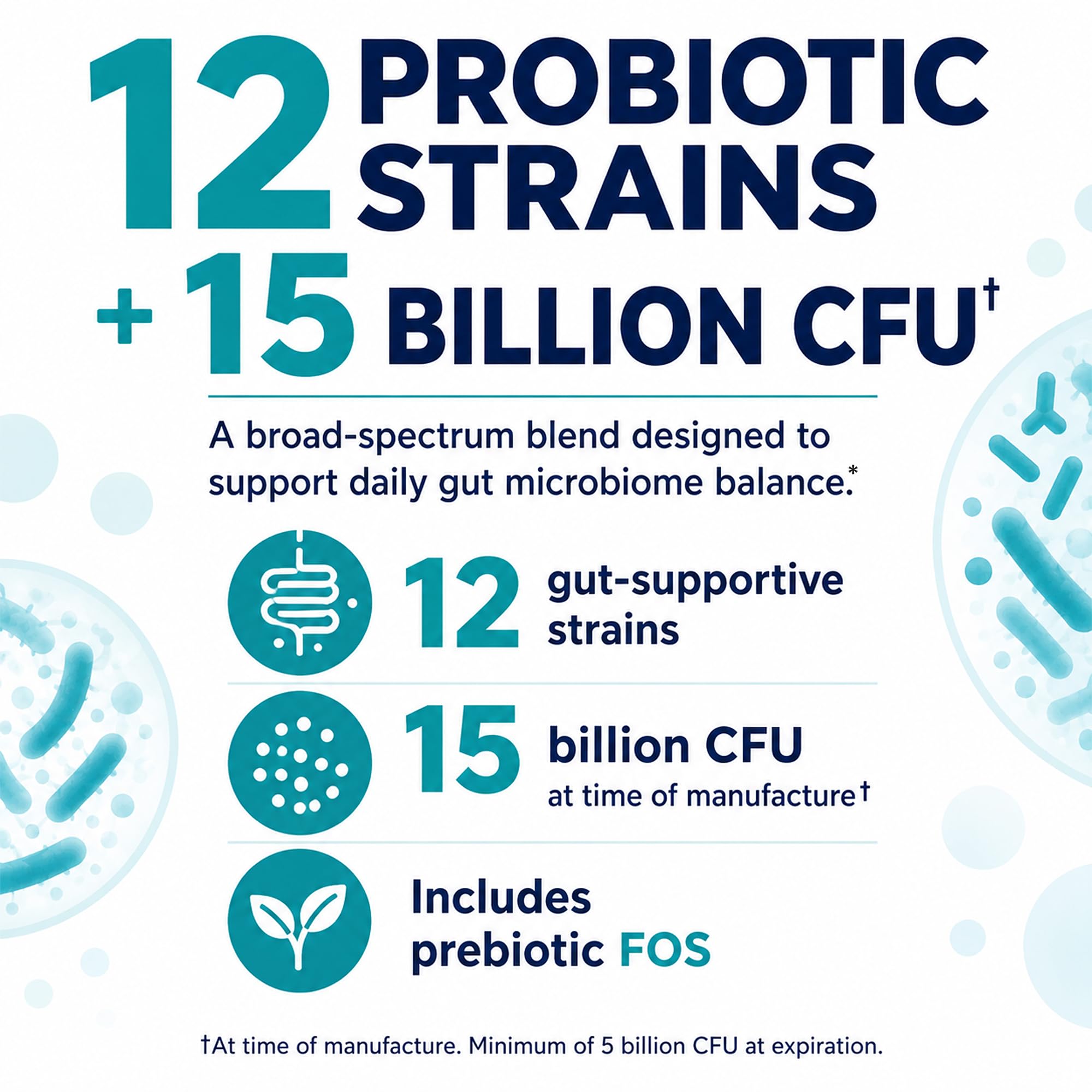 Balance ONE Probiotic for Women & Men - 15B CFU 12 Strains

