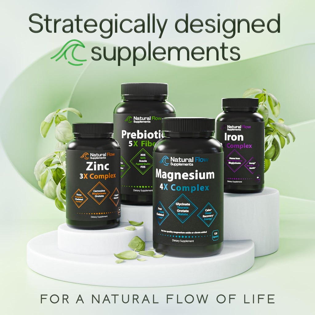 Natural Flow Prebiotic Fiber Supplement

