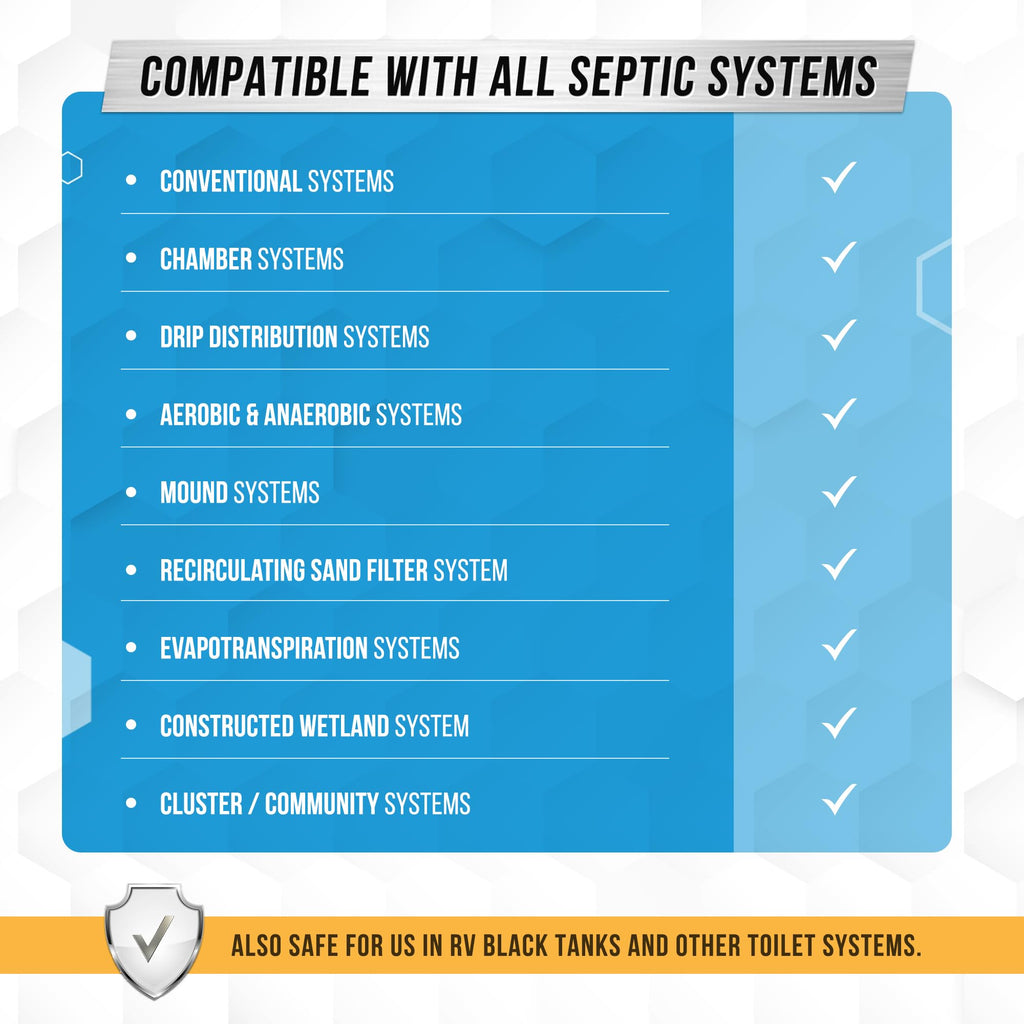 Septic Tank System Treatment Pods - Enzyme Bacteria

