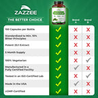 Zazzee Bitter Melon Extract Extra Strength Vegan Capsules

