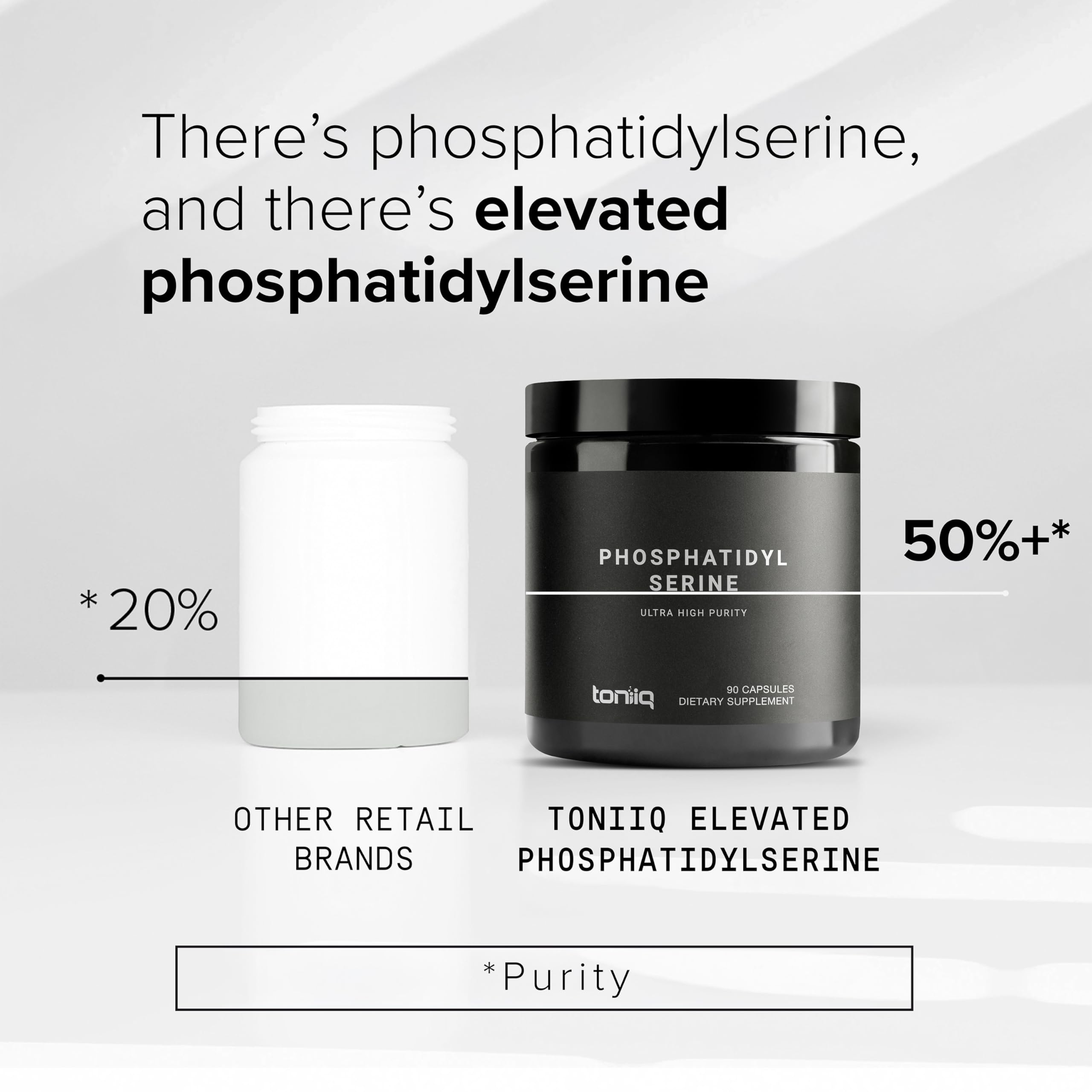 Toniiq Phosphatidylserine Supplement - Purity Tested

