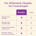 BariMelts Bariatric Multivitamin for Women with Iron


