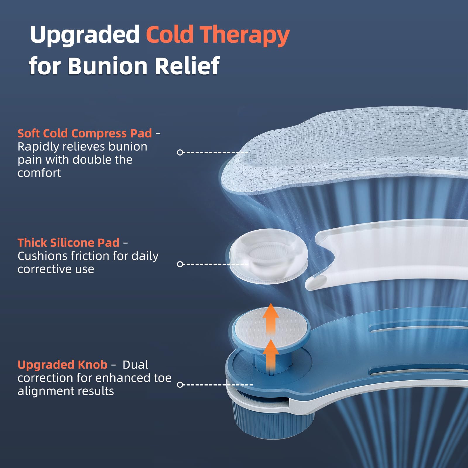 Bunion Corrector for Toe with Cold Pad | Precise Realignment

