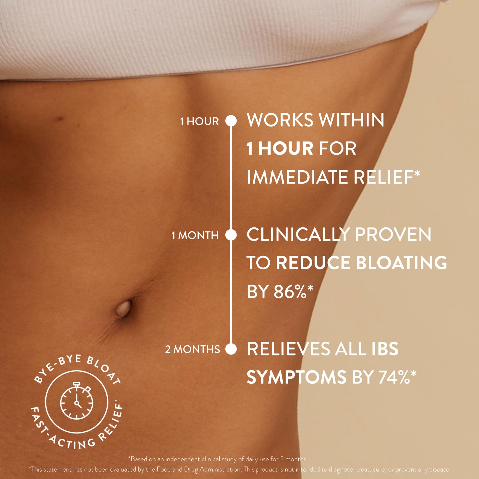 Arrae Bloat Digestive Enzymes – Fast-Acting Relief

