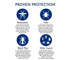 Picaridin Insect Repellent Spray for Mosquitoes & Ticks

