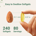 Micro Ingredients Omega-3 Fish Oil Softgels - Triple Strength


