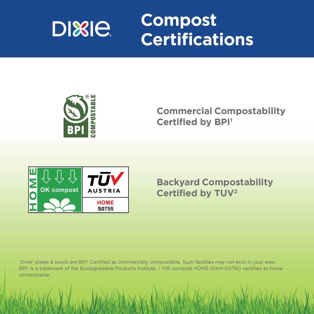 Dixie Disposable Plates – Compostable & Soak-Proof


