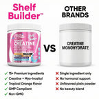 Creatine for Women: Multi-Ingredient Powder | Clean Nutra


