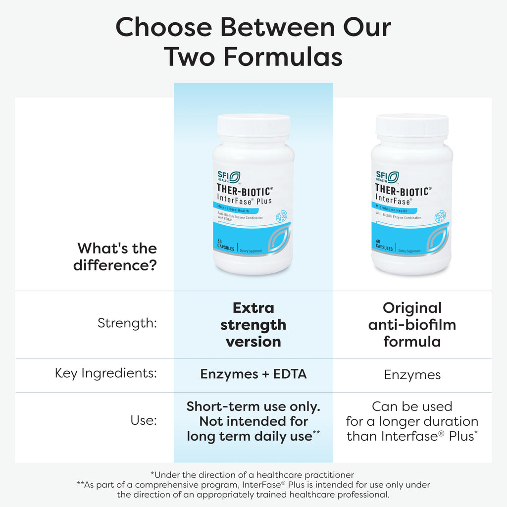 Klaire Labs Interfase Plus Digestive Enzymes for GI Support

