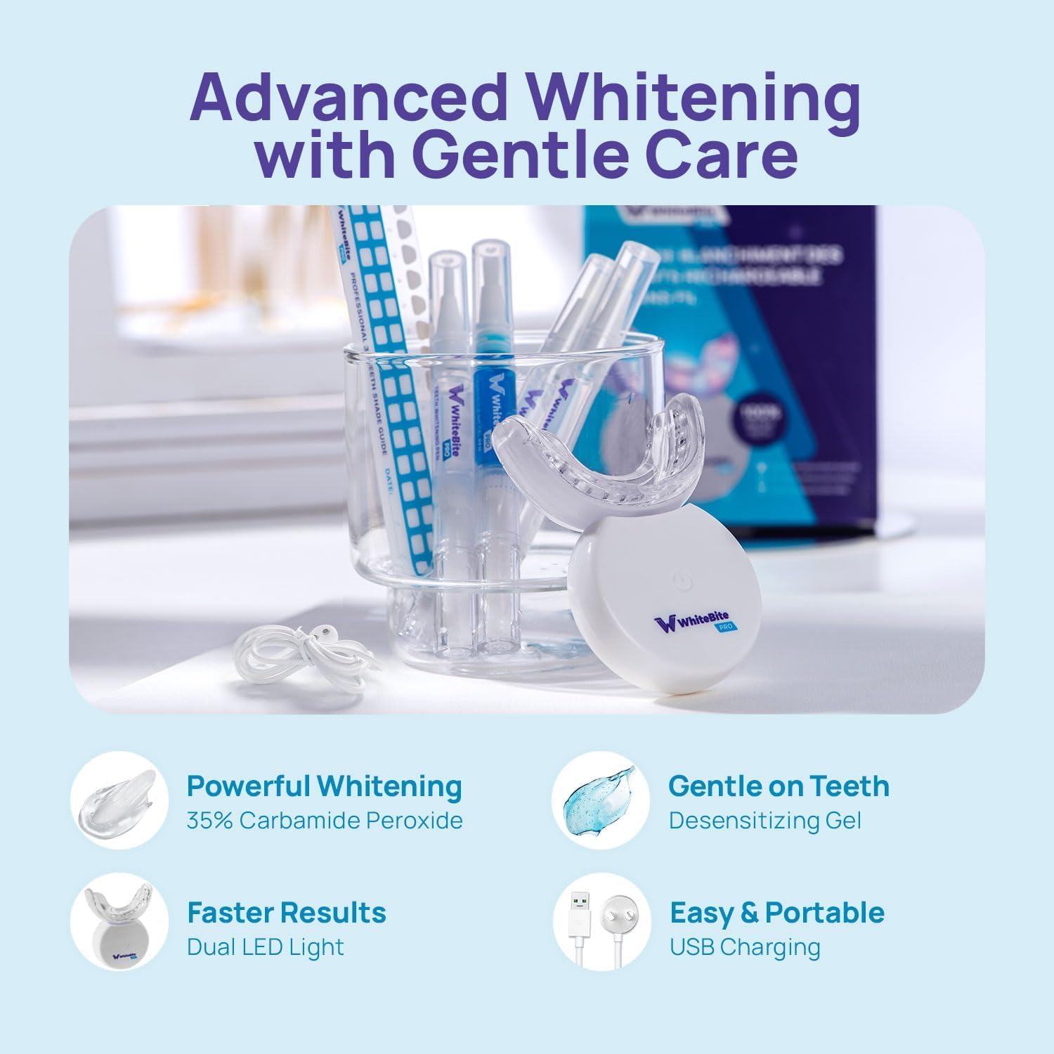 WhiteBite Pro Teeth Whitening Kit for Sensitive Teeth

