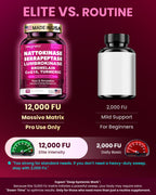Megneta Nattokinase 12,000 FU - Triple Enzyme Formula

