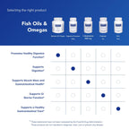 Betaine HCl Pepsin Digestive Enzyme | Pure Encapsulations

