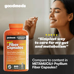Psyllium Husk Fiber Capsules for Digestive Regularity

