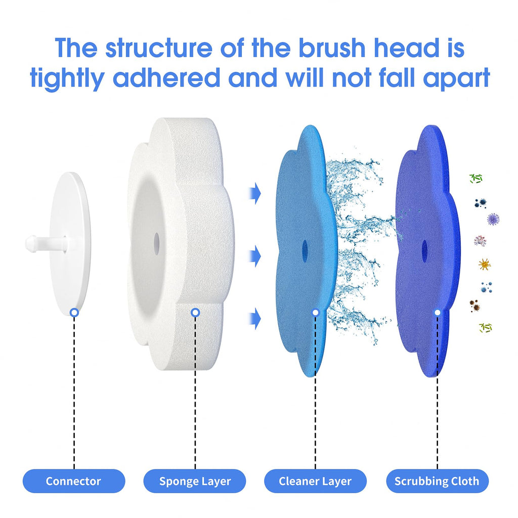 Topo Bear Toilet Cleaning System with Holder

