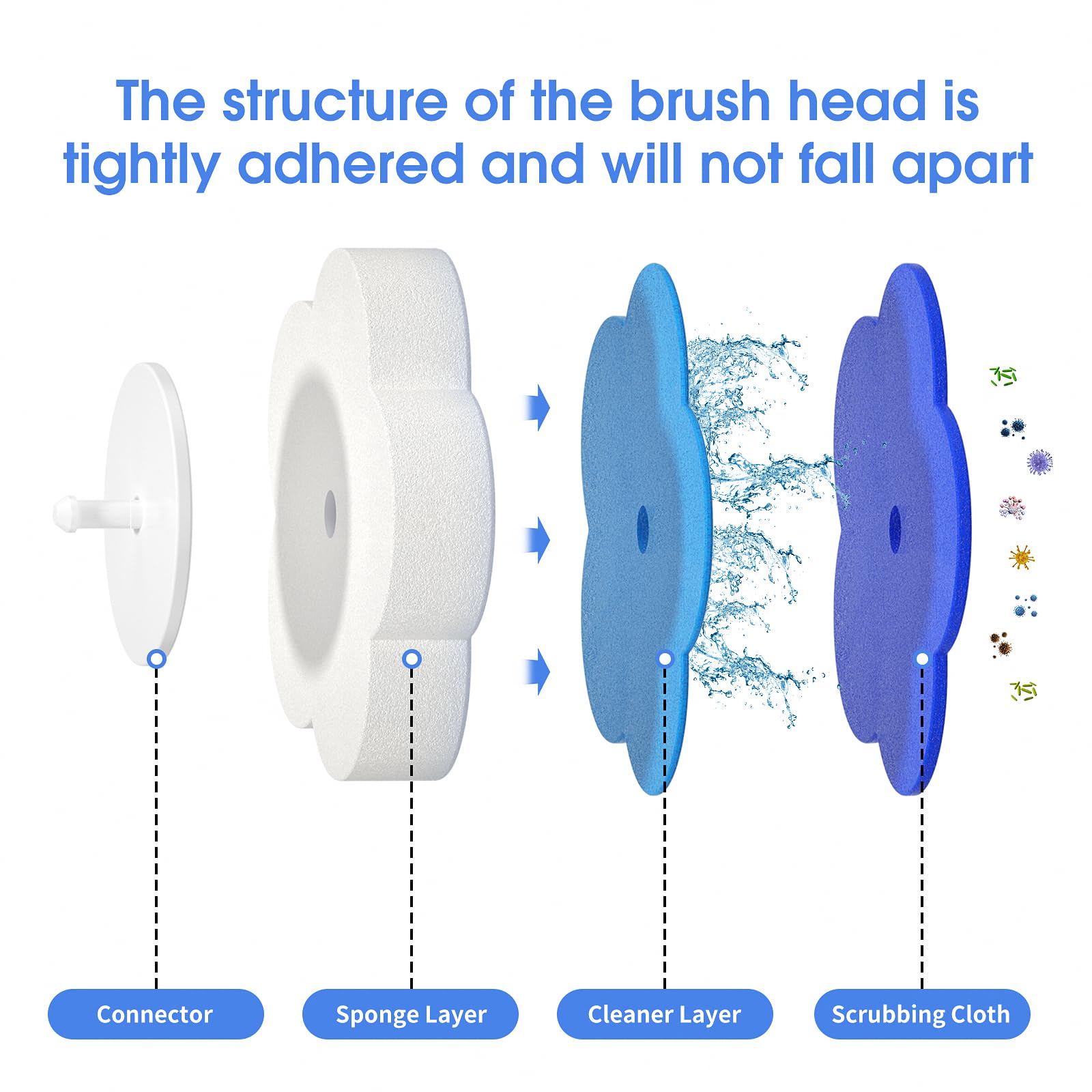 Topo Bear Toilet Cleaning System with Holder

