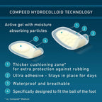 Compeed Advanced Blister Pads | Hydrocolloid Cushions

