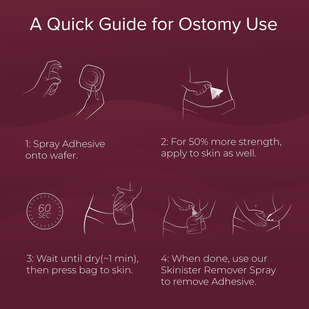 Medical Adhesive Spray | Silicone Skin Glue for Ostomy & Prosthetics

