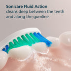 Philips Sonicare C1 SimplyClean Replacement Heads

