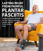 Koprez Plantar Fasciitis Sleeve - Ankle Support

