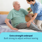Medline Ultrasorbs Extra Strength Incontinence Pads

