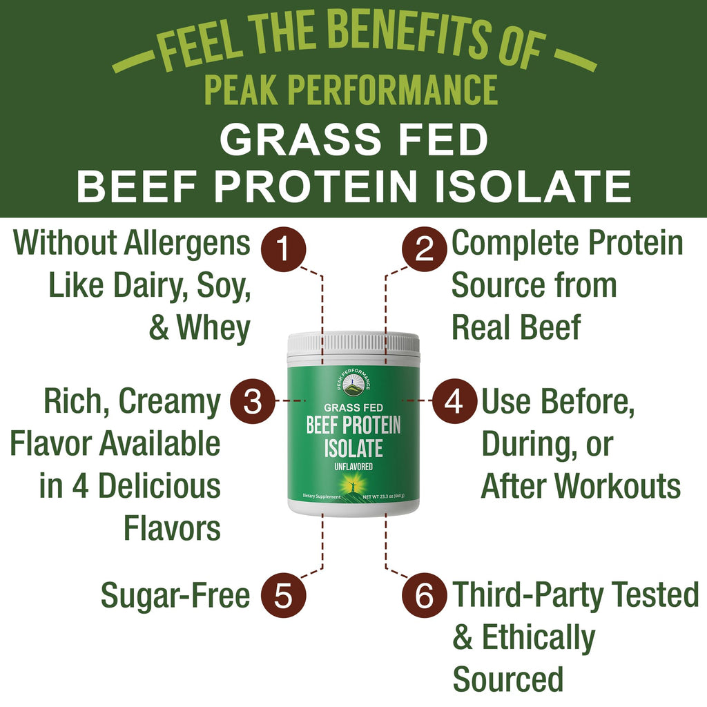 Grass Fed Beef Protein Isolate Powder - Lactose Free

