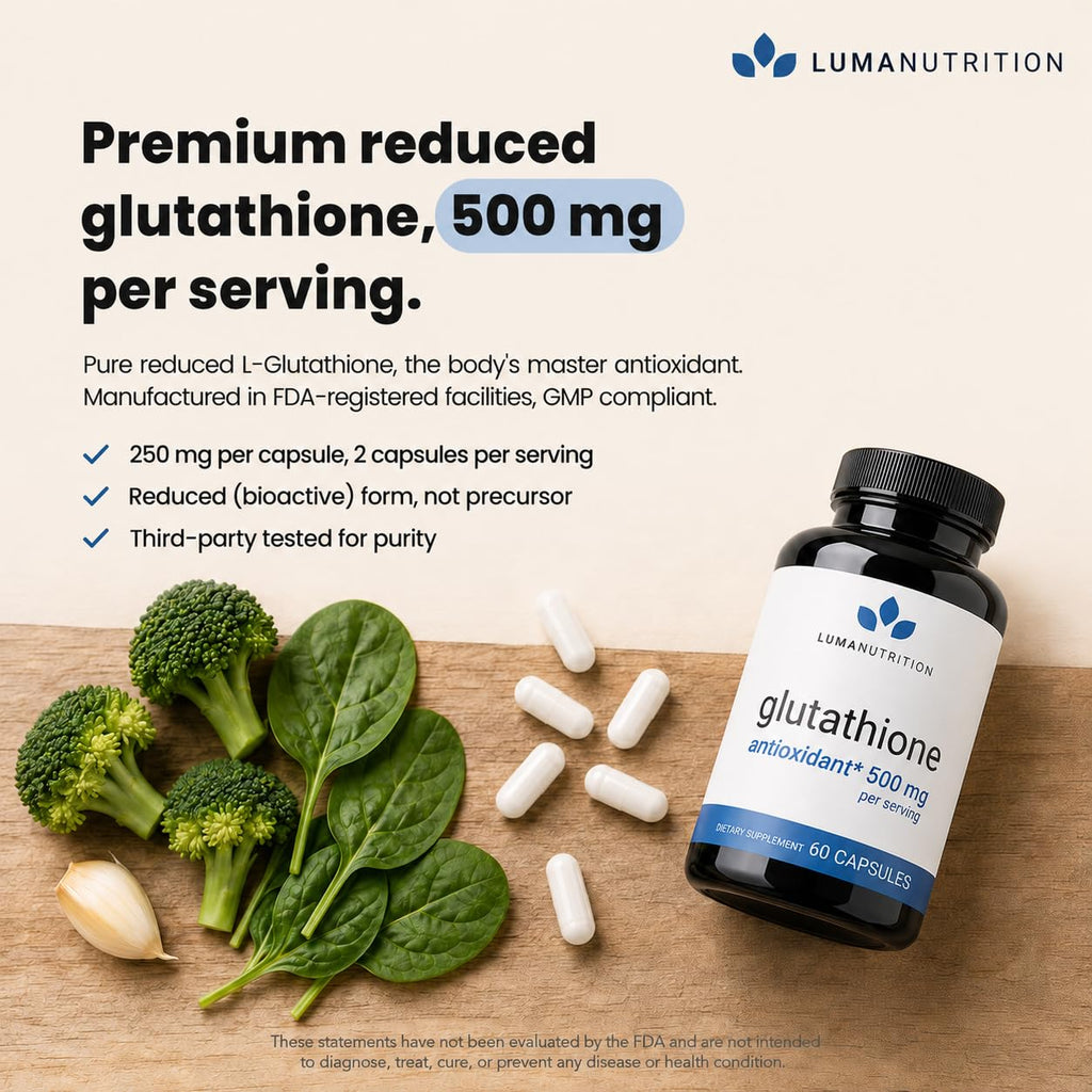 Luma Nutrition Glutathione Supplement - Reduced L-Glutathione

