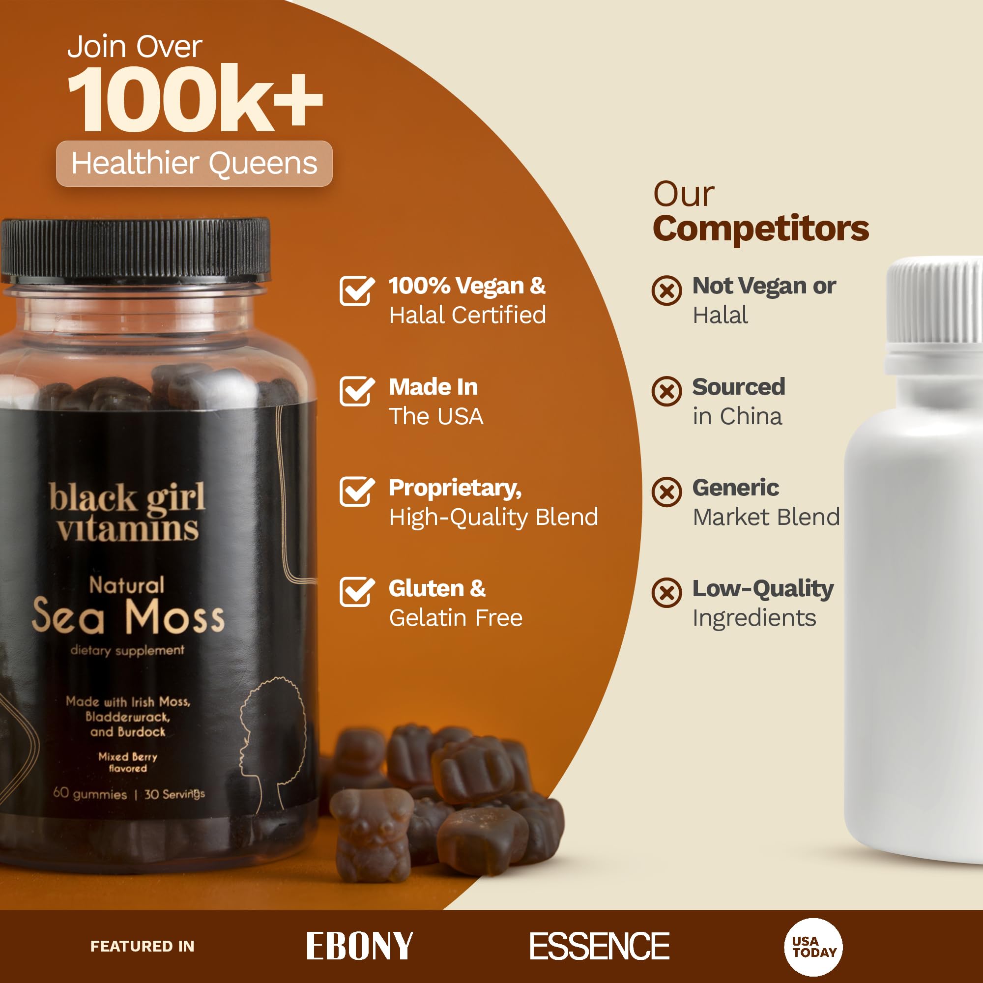 Black Girl Vitamins Sea Moss Gummies for Thyroid Support

