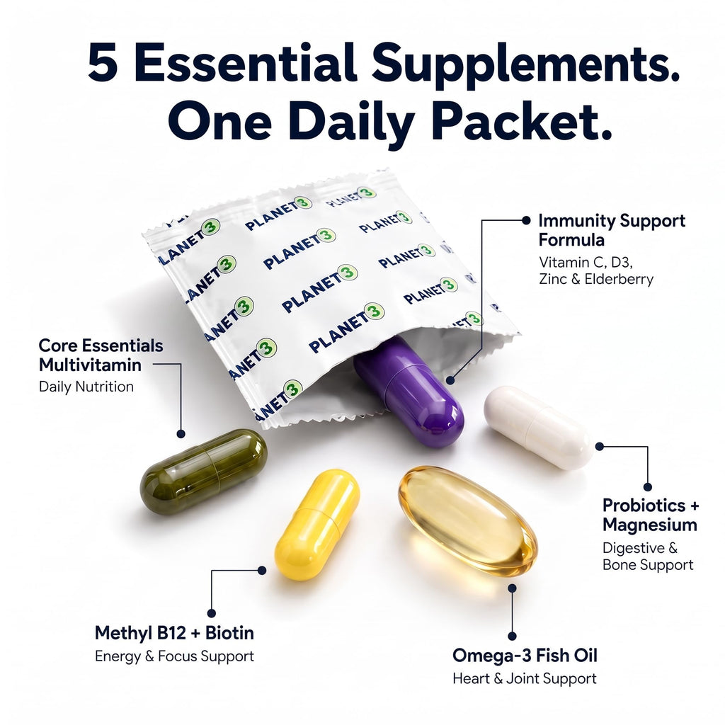 Planet 3 Daily Multivitamin for Immune, Heart & Eye Health

