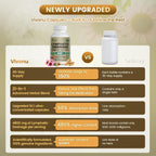 Vivonu Liposome Lymphatic Drainage Supplement

