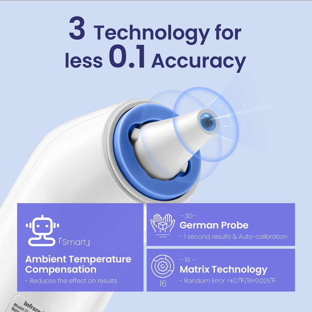 Viproud Ear Thermometer for All Ages | 1s Reading

