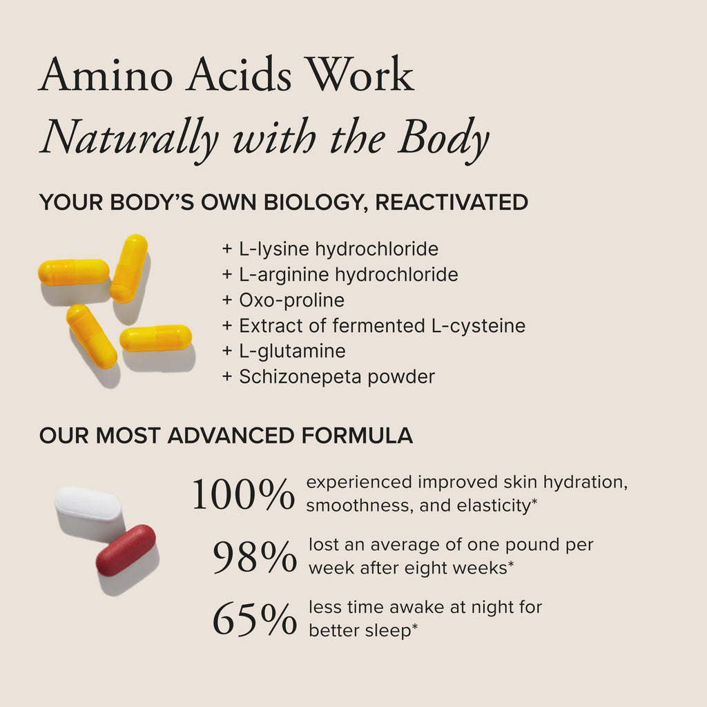 SeroVital Advanced HGH Supplement for Energy & Metabolism

