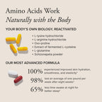 SeroVital Advanced HGH Supplement for Energy & Metabolism

