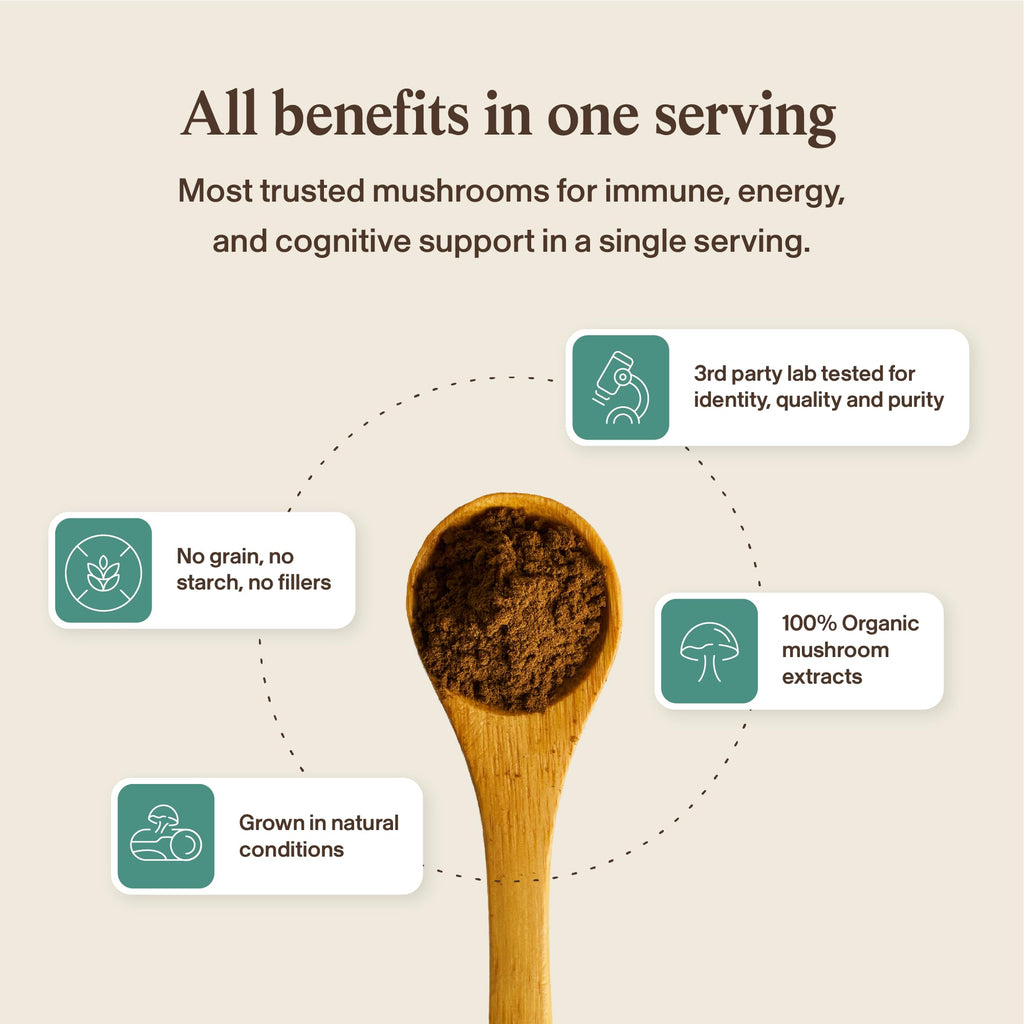 Adaptogenic Mushroom Complex Capsules by Real Mushrooms

