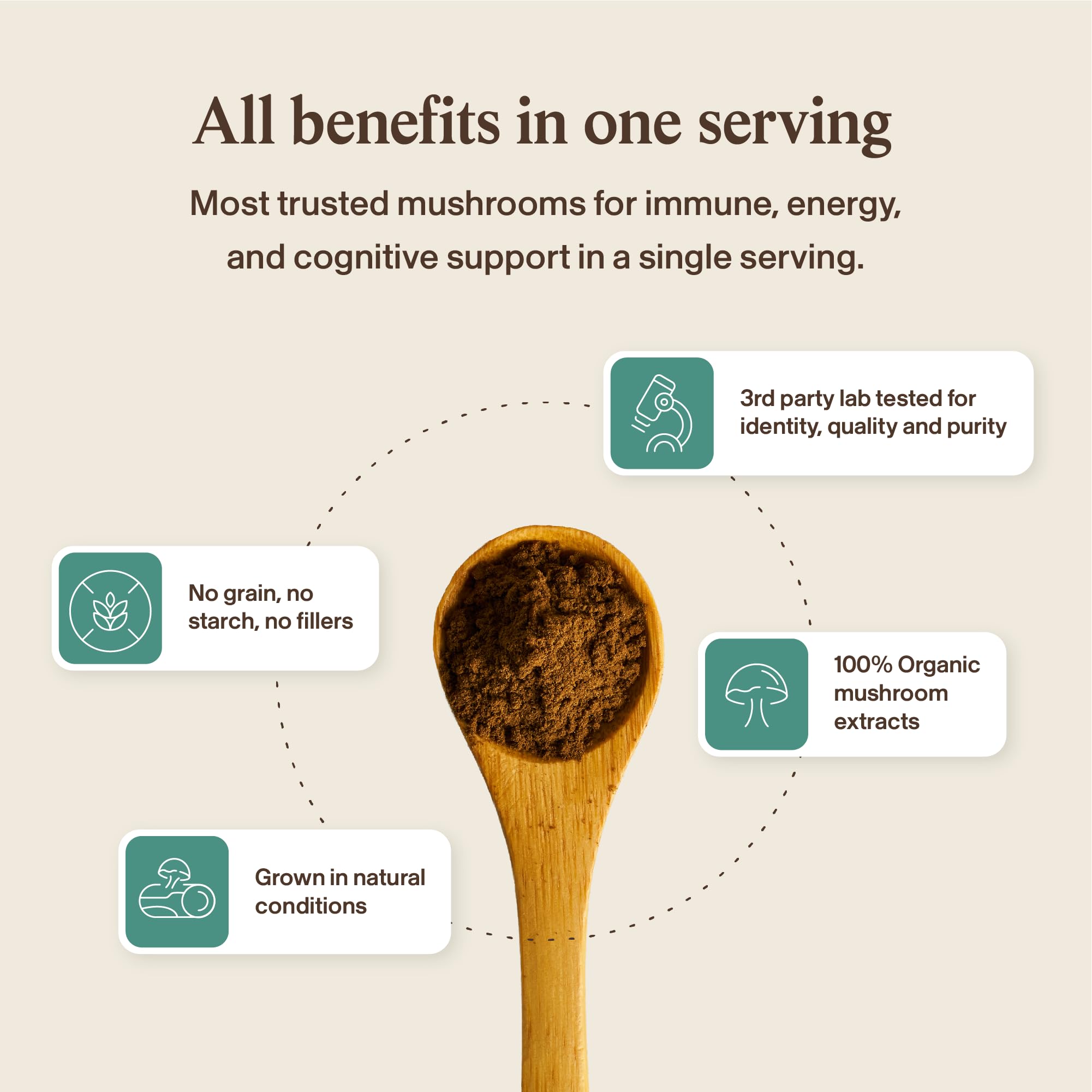 Adaptogenic Mushroom Complex Capsules by Real Mushrooms

