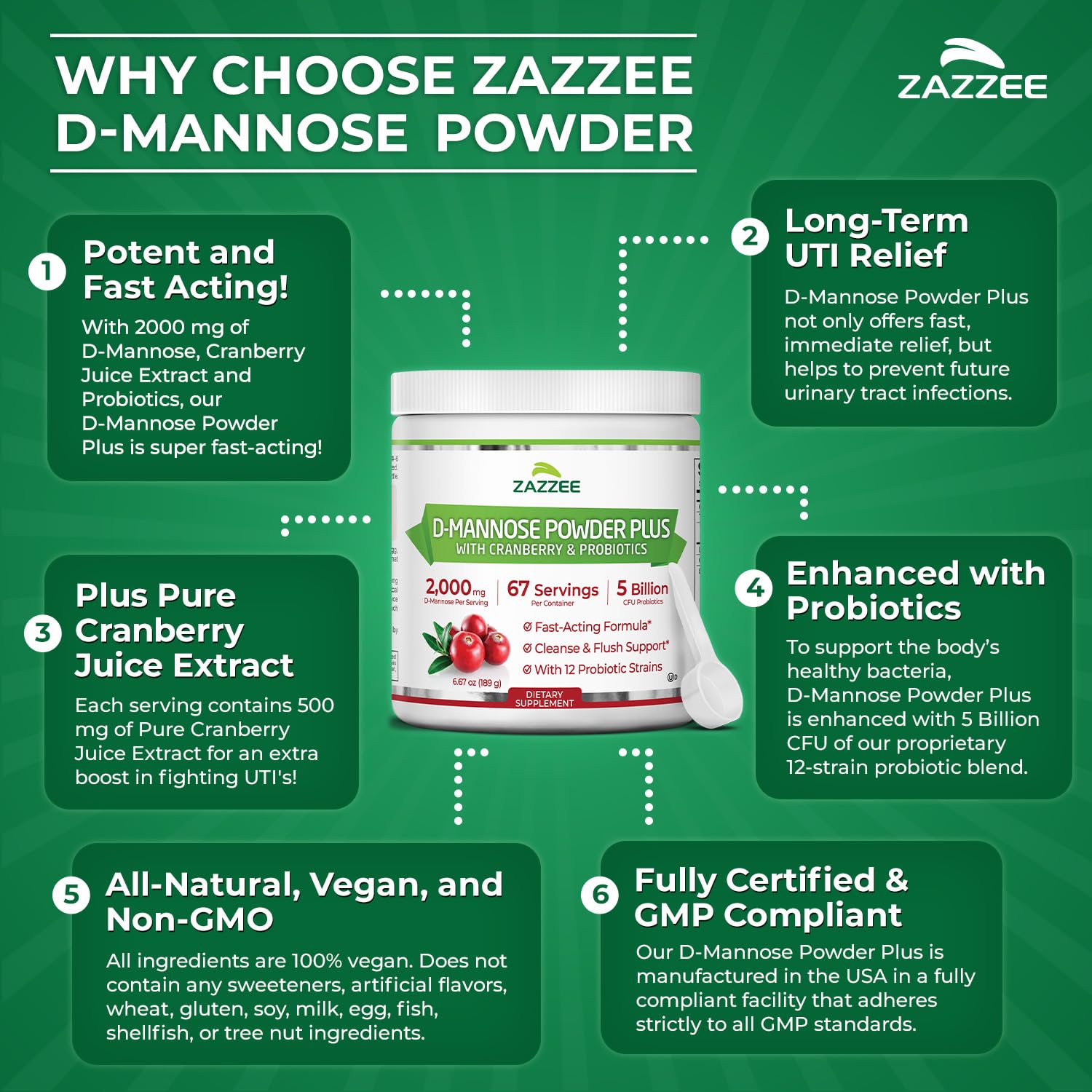 Zazzee D-Mannose Powder Plus with Probiotics & Cranberry

