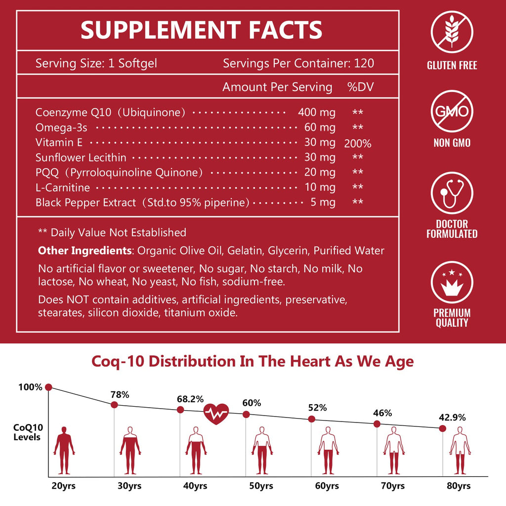 Nature Target CoQ10 Supplement for Heart & Energy

