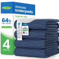 NOOVIRUM Washable Underpads - Heavy Absorbency Reusable Bed Pad