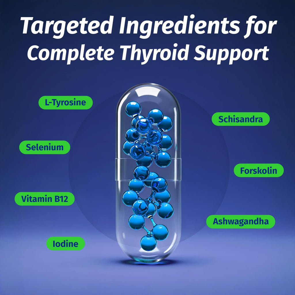 Thyroid Support Supplement for Women & Men | Minerals

