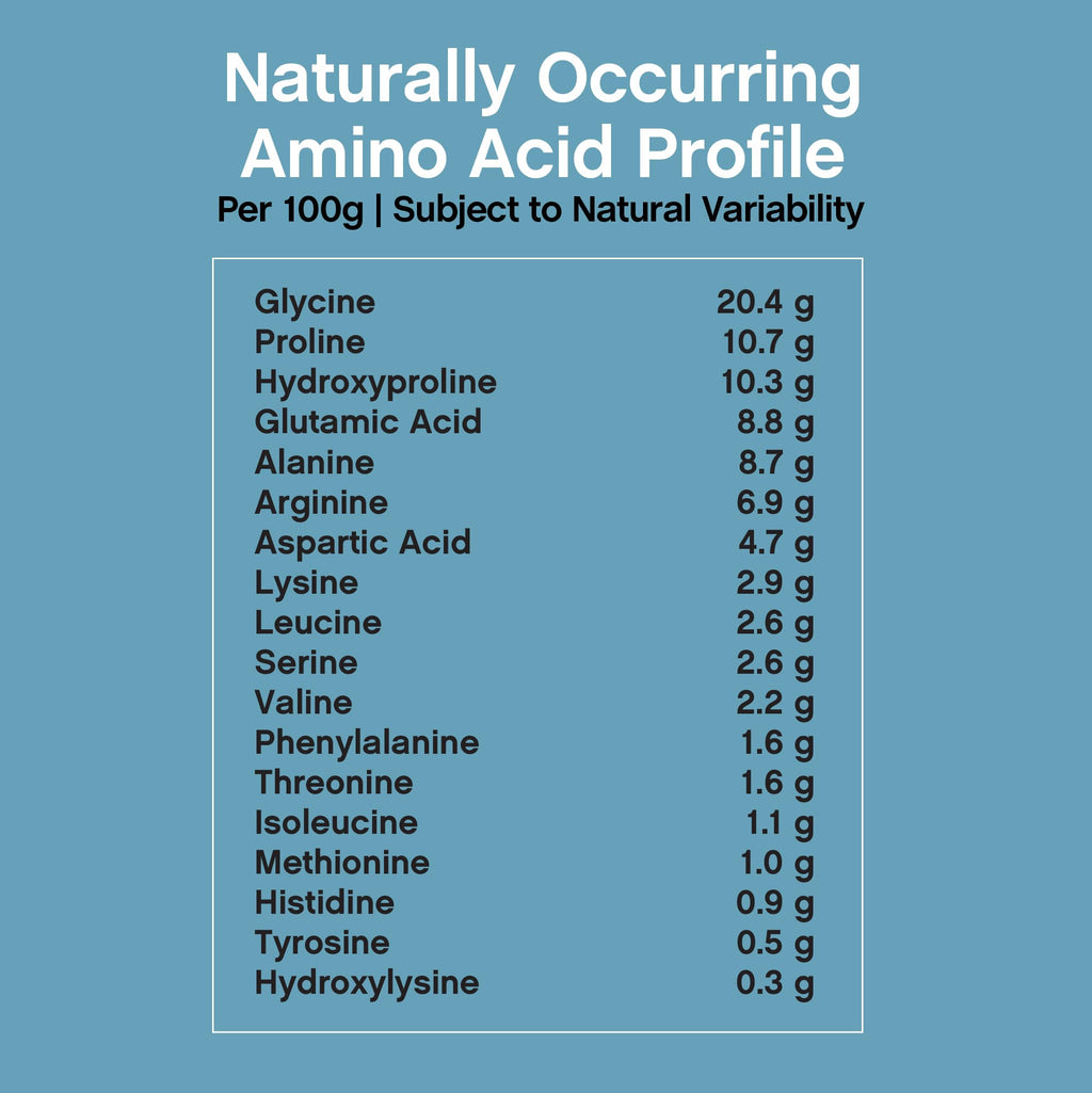 NeoCell Multi Collagen Bio-Peptides Powder with HA


