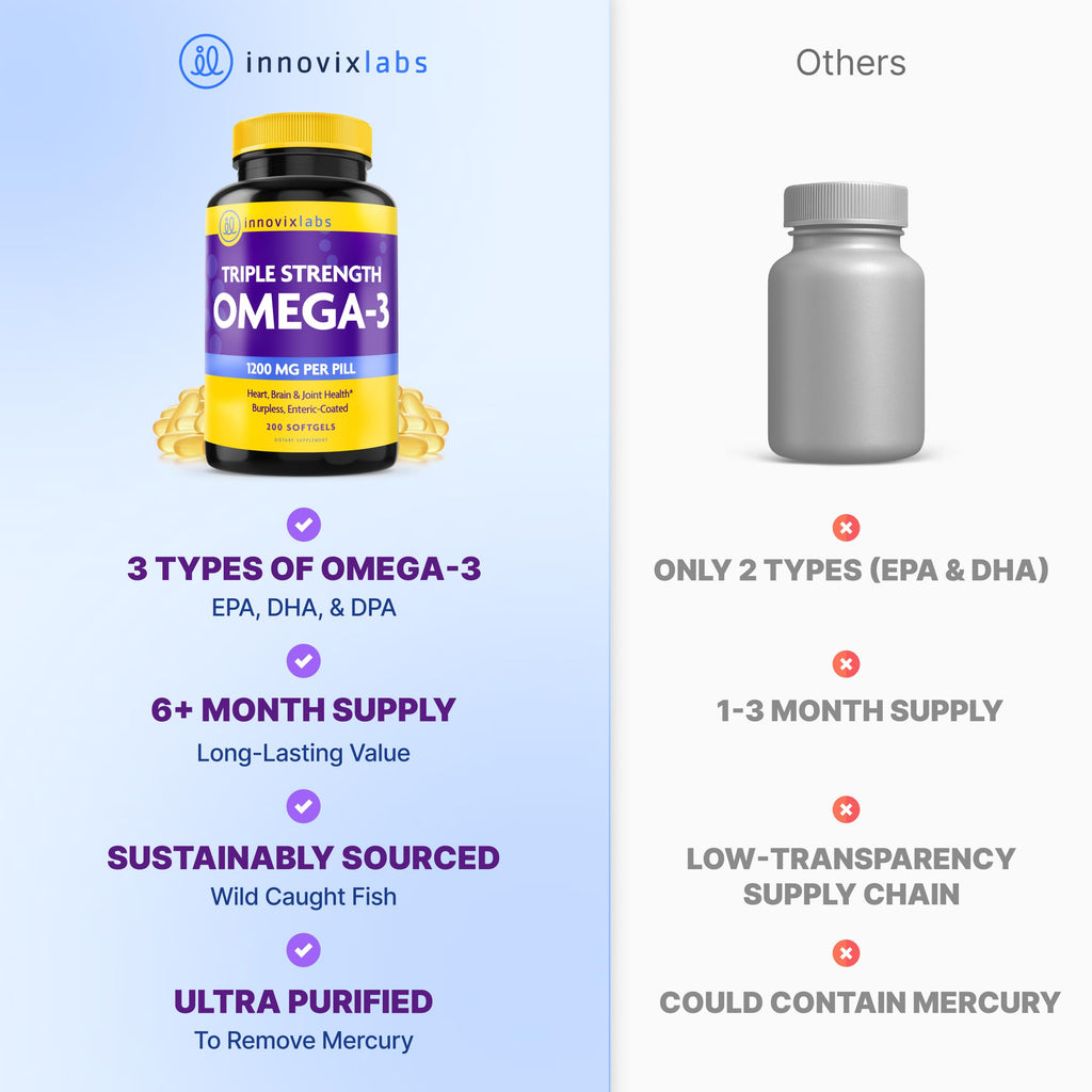 InnovixLabs Triple Strength Omega-3 Burpless Fish Oil

