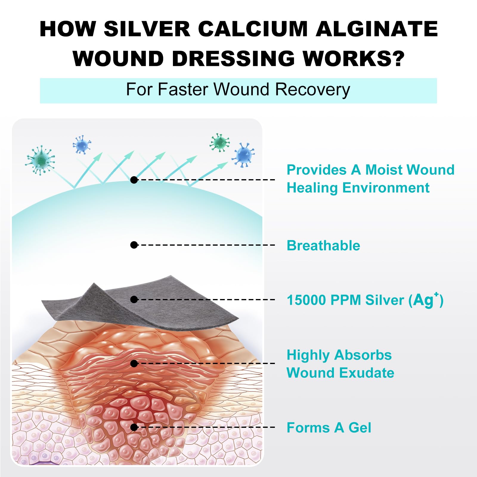 Ag Silver Calcium Alginate Wound Dressing 4x4 - Nonstick

