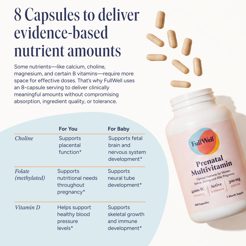 FullWell Prenatal Multivitamin for Healthy Pregnancy

