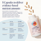 FullWell Prenatal Multivitamin for Healthy Pregnancy


